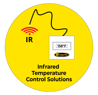 Infrared Temperature Control Solutions Icon